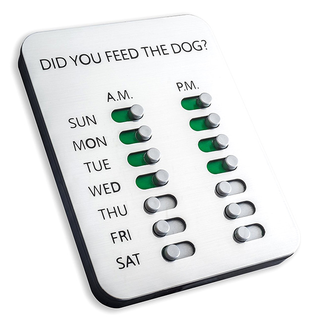 Dog Feeding Checklist