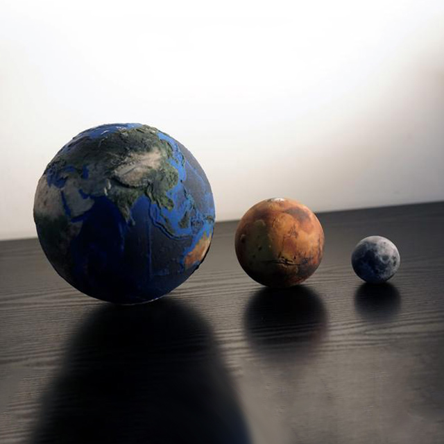 Scale Model Planets